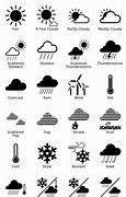 Image result for Kindle Symbols