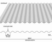 Image result for Corrugated Steel Sizes