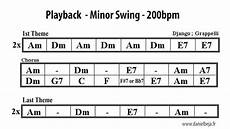 minor swing backing track minor swing backing track minor swing backing track minor swing backing track