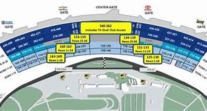 Image result for Daytona 500 Stadium Seating Chart