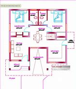 Image result for 1000 Square Meter House