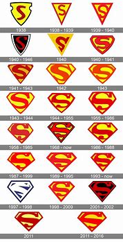 Image result for Superman Coin