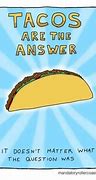 Image result for Meme Hablo Tacos