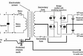 Image result for Power Supply for Audio Amplifier