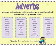 Image result for Weird Adverbs