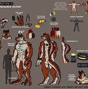 Image result for Prototype 2 Outfits Redesign