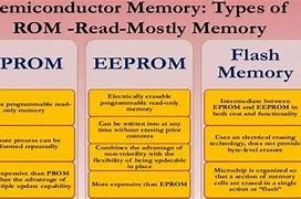 Image result for Erasable Programmable Read-Only Memory