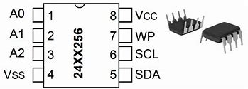 Image result for 24LC256 EEPROM Pinout