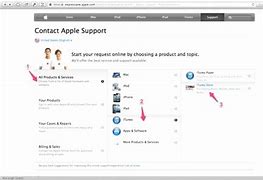 Image result for Unlock My iPhone 5 iTunes