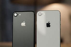 Image result for iPhone 8 Photography