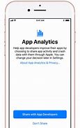 Image result for iPhone Analytics Set Up