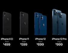 Image result for iPhone 11 Line Up