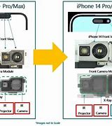 Image result for iPhone Front Camera Comparisons