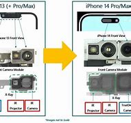 Image result for iPhone 13 Back Camera Sensor