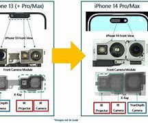 Image result for Apple iPhone 14 Camera