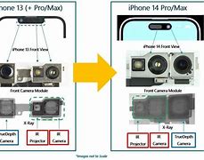 Image result for iPhone Camera Back Parts