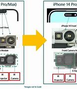 Image result for Hardware iPhone X Max Front Camera