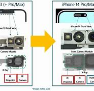 Image result for iPhone Front Camera Light