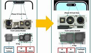 Image result for iPhone Camera Module Explosive