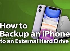 Image result for Apple Back Up Drive Photo