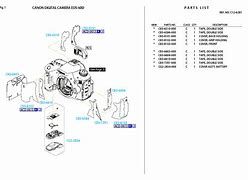 Image result for Canon 60D Ribbon Diagram