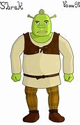 Image result for Shrek Avatar