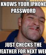 Image result for iPhone Passcode Settings