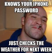 Image result for Reset iPhone Password Locked
