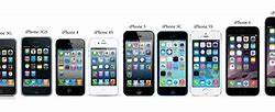 Image result for Every iPhone Line Up