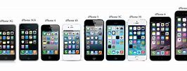 Image result for Comparé Apple iPhones