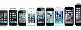 Image result for All iPhone 5 Models