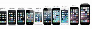 Image result for Cell Phone iPhone1,2