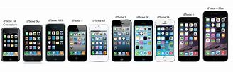 Image result for iPhone 10 To