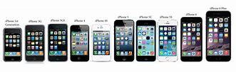 Image result for Apple iPhone 1/2 Series