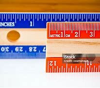 Image result for How to Read Inches in Ruler