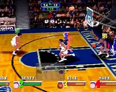 Image result for NBA Jam Extreme Arcade