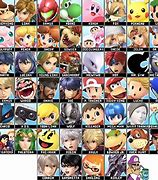 Image result for Super Smash Bros Characters Names