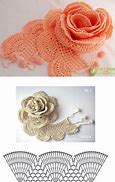 Image result for HD Crochet Stitch