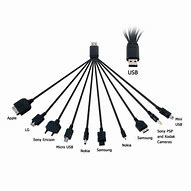 Image result for Different iPad Cords