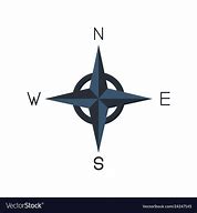Image result for Compass Sign North South West East
