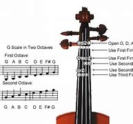 Image result for G Major Chord Violin