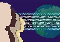 Image result for Genome Project