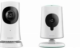 Image result for Philips Camera