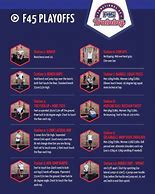 Image result for At Home F45 Workout