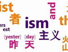 Image result for Chinese Words in English