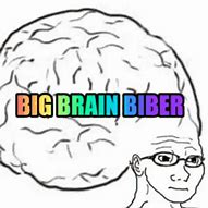 Image result for Brain Meme Blank Template