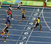 Image result for 100 Meters