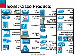 Image result for Cisco Laptop Icon