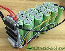 Image result for Giant Electric Bike Battery On Back