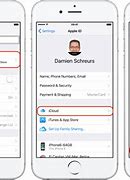 Image result for Why iPhone Battery Drains Fast